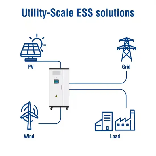 Somaliland 2025 solar Energy Storage