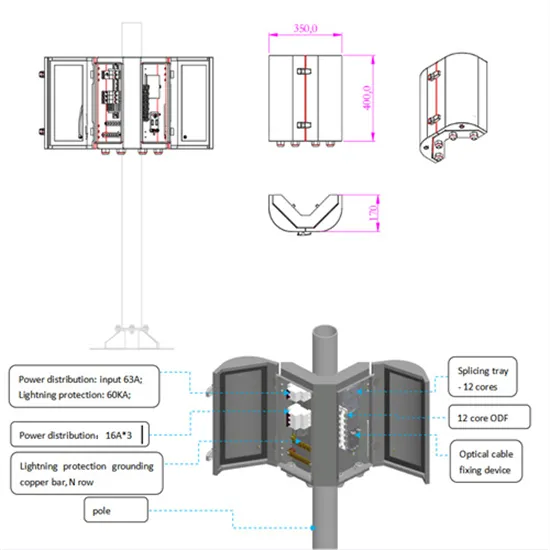 Does the communication base station EMS need to install solar power generation 