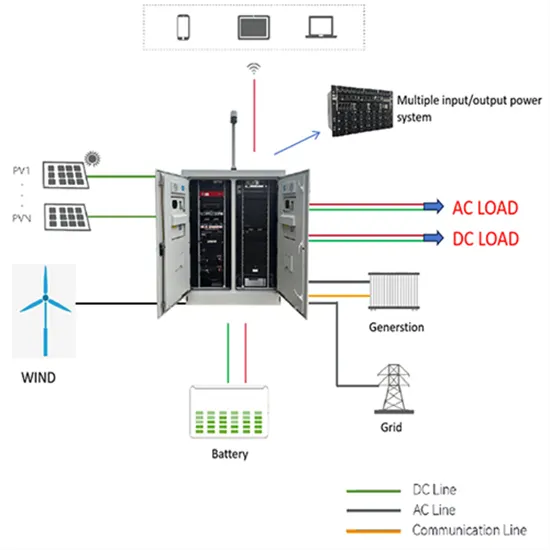 Smart photovoltaic energy storage cabinet 1mwh product review and price reduction