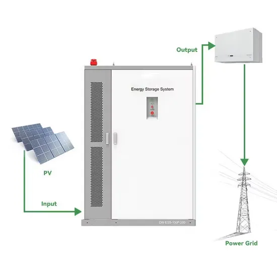 Purchase of solar power generation system for communication base stations in Thailand