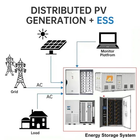 Supplier of standard power scale solar energy storage cabinets for island use