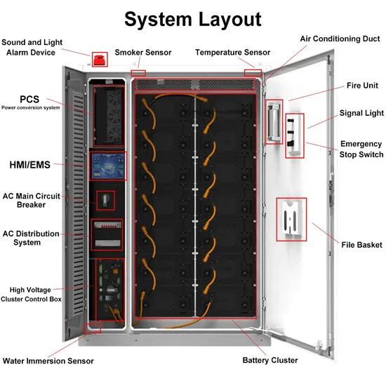 Inverter 12v instantly changes to 220v