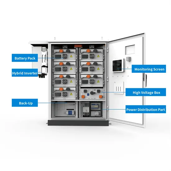 Dubai Metal Inverter Manufacturer