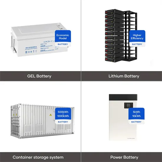 How low does the cylindrical solar container lithium battery charge need to be charged
