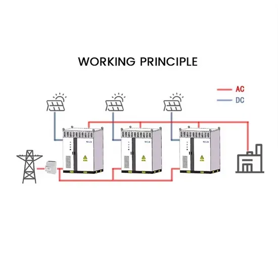 Venezuela energy storage project construction