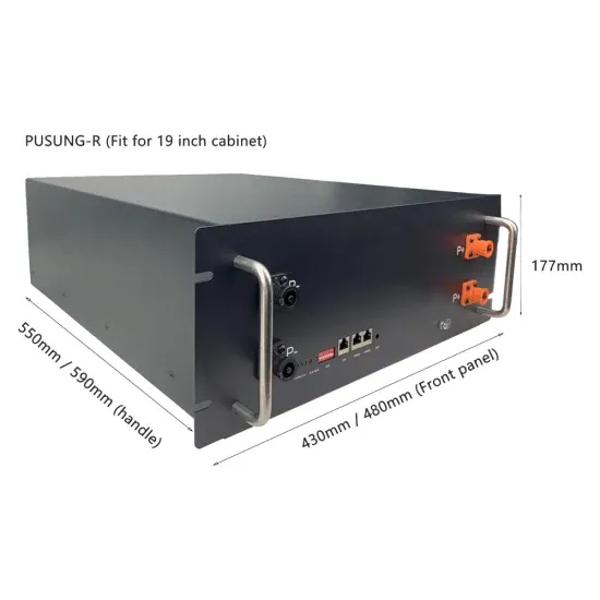 Solar panel production capacity