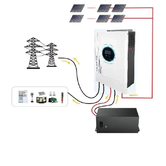 Performance Comparison of 2MW Server Racks