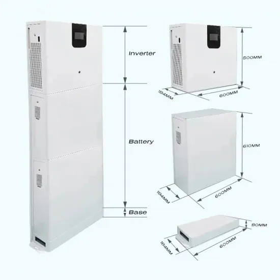 What are the distributed solar inverters 