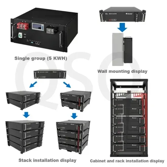 Hybrid Cost of Server Racks for Distributed Energy Storage