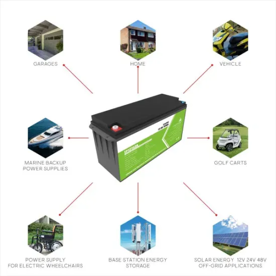 Cheap solar powered battery charger seller