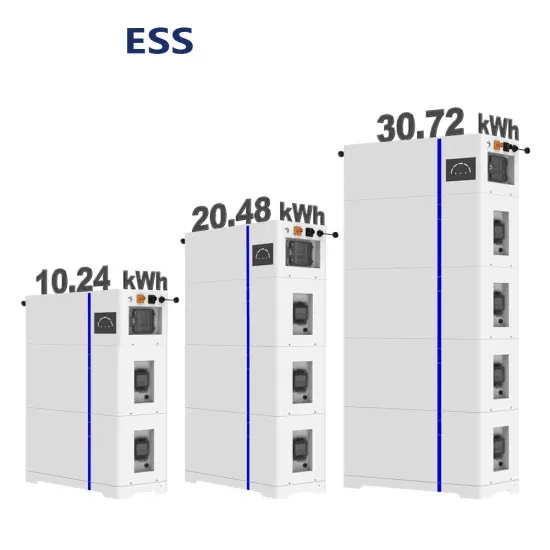 What panels are used for solar power generation now 
