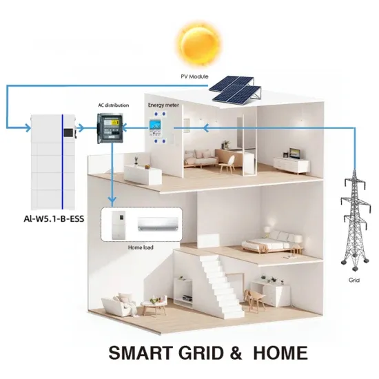 Argentina solar panel home manufacturer