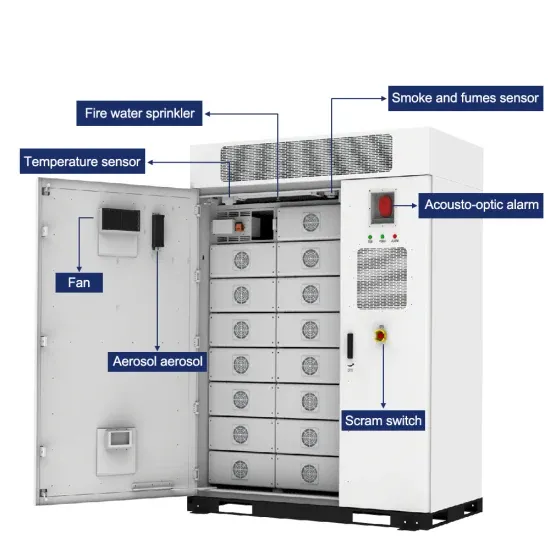 Latest on Middle East Power Grid Energy Storage Solutions
