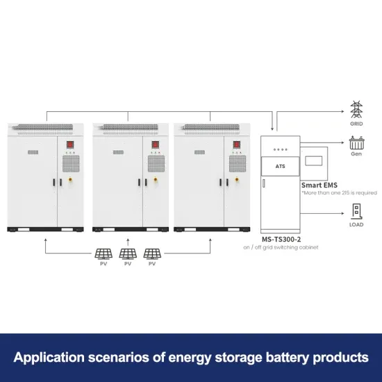 Price of 20-foot mobile energy storage containers for US ports