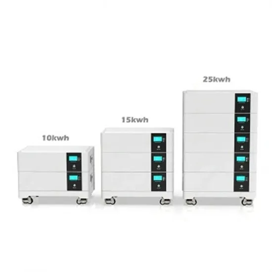 How to heat with 300w solar panels
