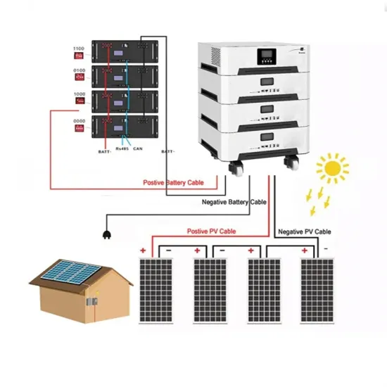 Custom Off-Grid Solar Container for Farms
