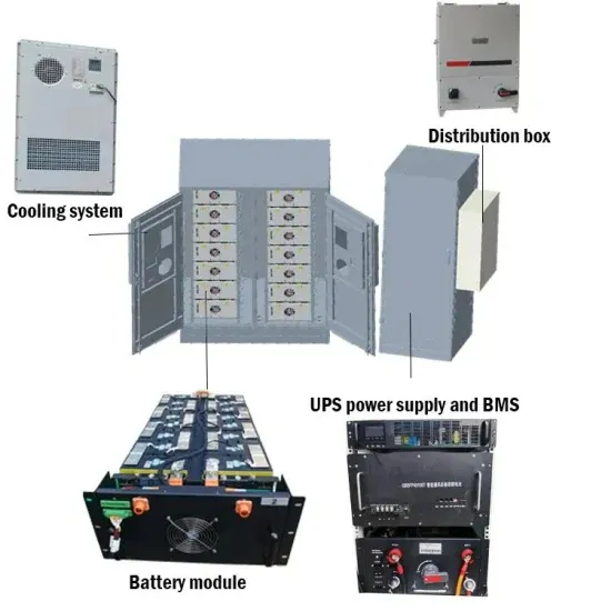 Export solar container lithium battery pack styles