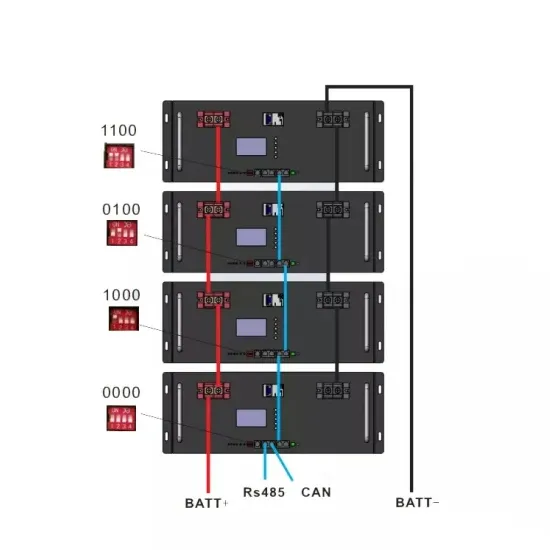 Composition of vilnius electromagnetic solar energy storage cabinet system