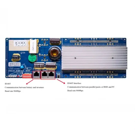 South African Electric Power Station Generator Plant